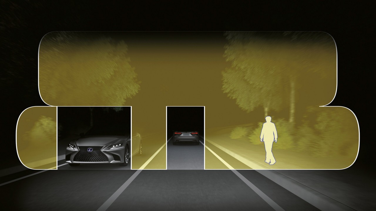 ADAPTIVE HIGH-BEAM SYSTEM (AHS)